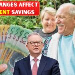 Australia Super Changes 2026 — New Contribution Caps and Withdrawal Rules Impact Retirement Savings
